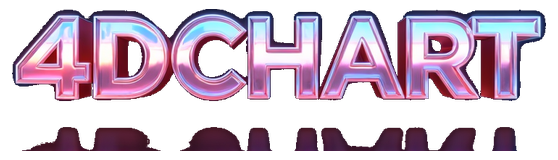 4d chart logo